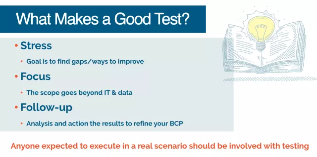 what makes a good bcp test