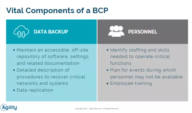 vital components o bcp 2