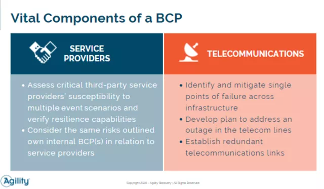 service providers for bcp