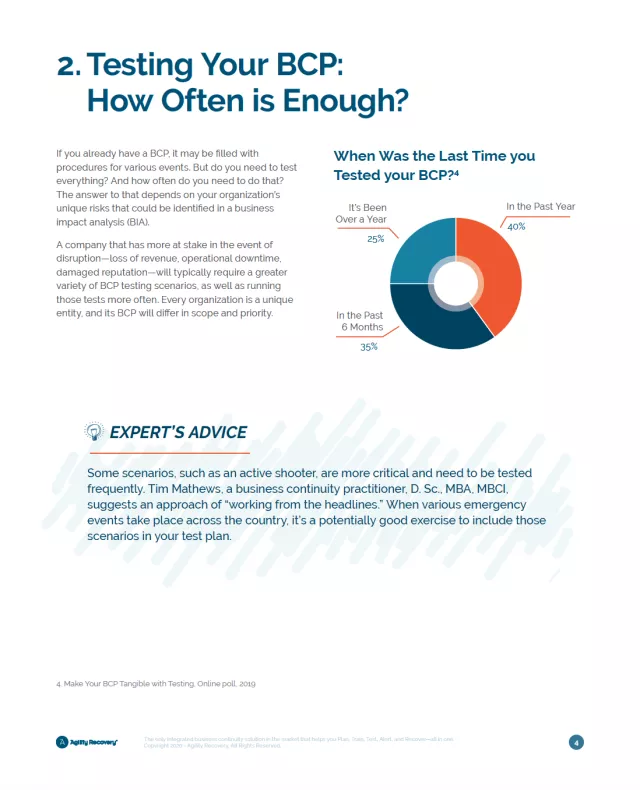 business continuity testing