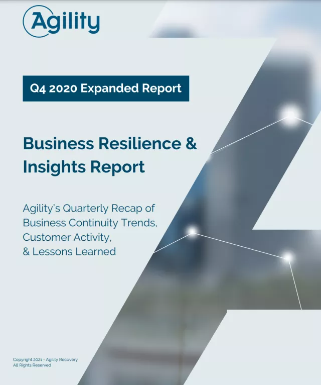 business continuity resilience report